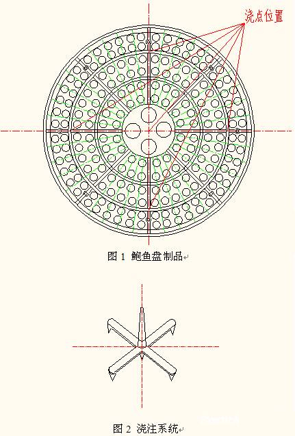 injection mould